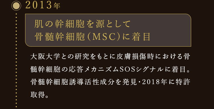 2013年 肌の幹細胞を源として骨髄幹細胞（MSC）に着目 大阪大学との研究をもとに皮膚損傷時における骨髄幹細胞の応答メカニズムSOSシグナルに着目。骨髄幹細胞誘導活性成分を発見・2018年に特許取得。