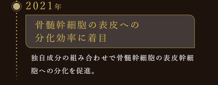 2021年 骨髄幹細胞の表皮への分化効率に着目 独自成分の組み合わせで骨髄幹細胞の表皮幹細胞への分化を促進。