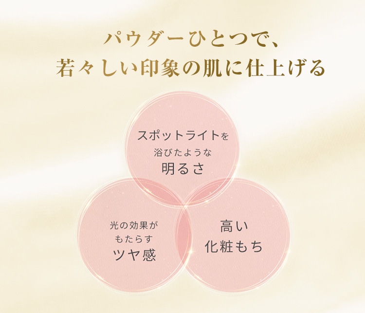 パウダーひとつで、若々しい印象の肌に仕上げる