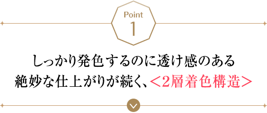 POINT1 しっかり発色するのに、透け感のある絶妙な仕上がりが続く、＜２層着色構造＞