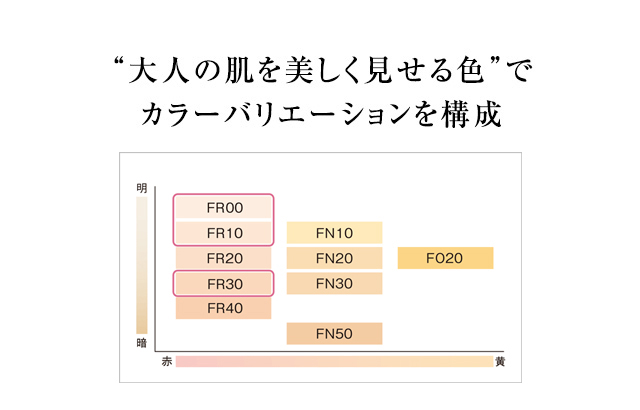 “大人の肌を美しく見せる色”でカラーバリエーションを構成
