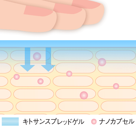 ゴールドの下矢印の画像