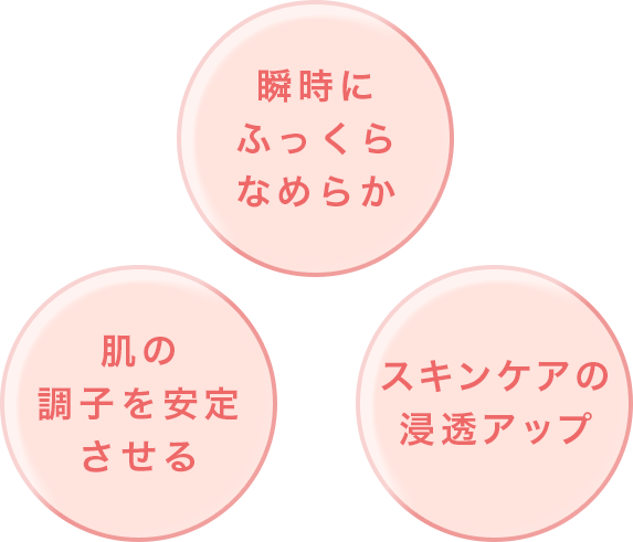 瞬時にふっくらなめらか､肌の調子を安定させる､スキンケアの浸透アップ