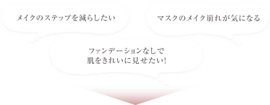 時々、ファンデーションを休みたい、休日は頑張りすぎない方が良い、毎日のベースメイクアップをもっと自由に選びたい！