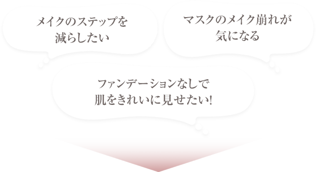 時々、ファンデーションを休みたい、休日は頑張りすぎない方が良い、毎日のベースメイクアップをもっと自由に選びたい！