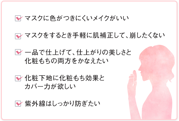 日によっては、ファンデーションを休みたい、一品で仕上げて、仕上がりの美しさと化粧もちの両方をかなえたい、化粧下地に化粧もち効果とカバー力が欲しい、紫外線はしっかり防ぎたい