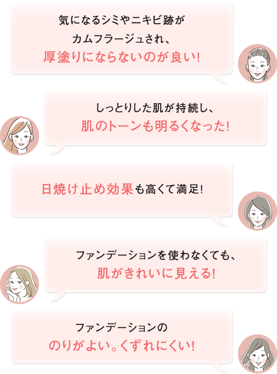 ファンデーションを使わなくても、肌がきれいに見える！気になるシミやニキビ跡がカムフラージュされ、厚塗りにならないのが良い！ファンデーションののりがよい。くずれにくい！しっとりした肌が持続し、肌のトーンも明るくなった！日焼け止め効果も高くて満足！