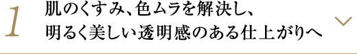 肌のくすみ、色ムラを解決し、明るく美しい透明感のある仕上がりへ