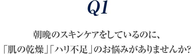 Q1 朝晩のスキンケアをしているのに、「肌の乾燥」「ハリ不足」のお悩みがありませんか？