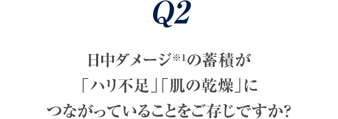 Q2 日中ダメージ※1の蓄積が「ハリ不足」「肌の乾燥」につながっていることをご存じですか？