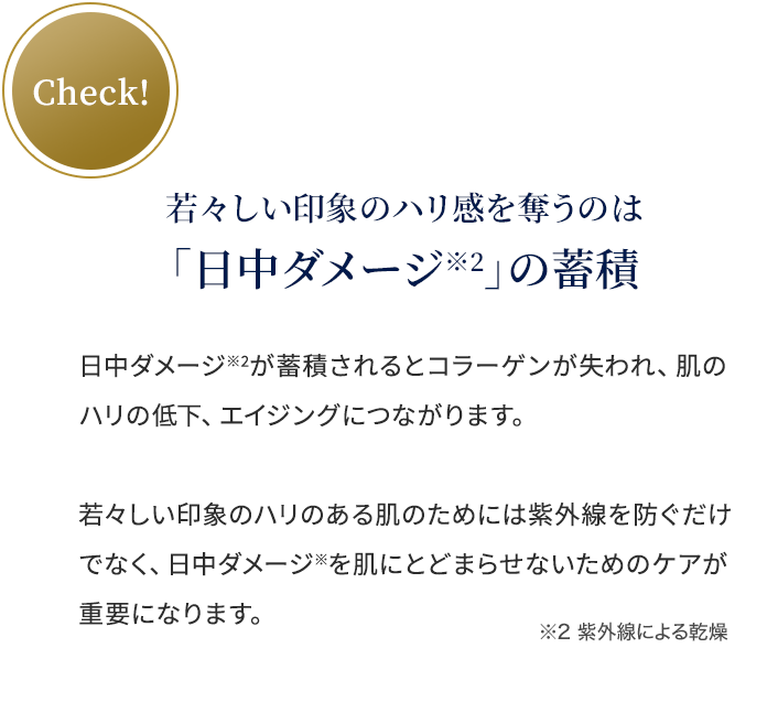 若々しい印象のハリ感を奪うのは「日中ダメージ」の蓄積