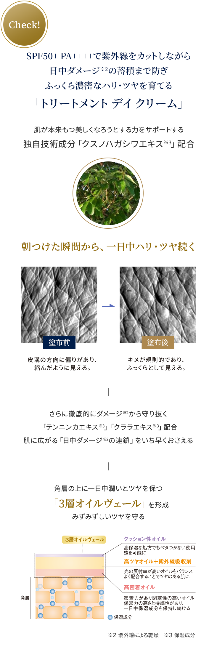 日中のダメージを瞬時にケアし、 乾燥を防ぎ、バリア機能をサポート。 さらに徹底的にダメージ  から 守り抜くアプローチへ進化