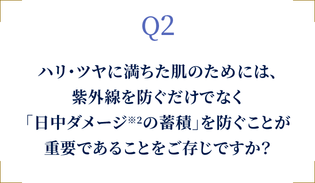 Q2 ハリ・ツヤに満ちた肌のためには、紫外線を防ぐだけでなく肌に広がる「日中ダメージ※2の蓄積」を防ぐことが重要であることをご存じですか？