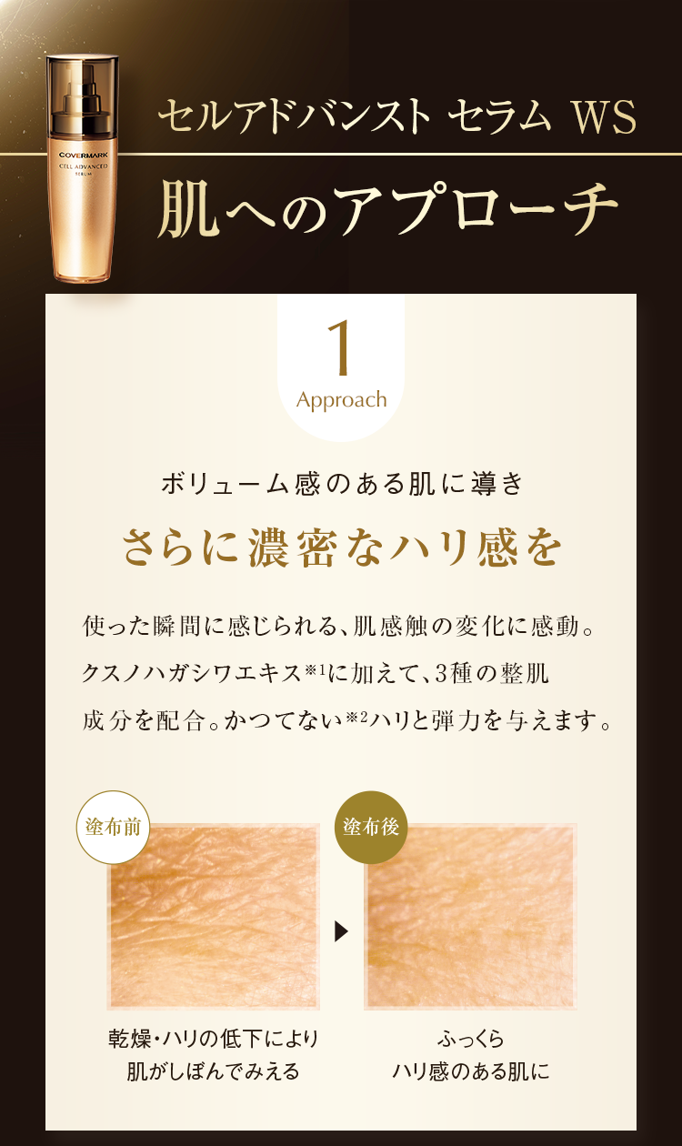 セルアドバンスト セラム WS 肌へのアプローチ Approach1 ボリューム感のある肌に導きさらに濃密なハリ感を 使った瞬間に感じられる、肌感触の変化に感動。 クスノハガシワエキス※1に加えて、3種の整肌成分を配合。かつてない※2ハリと弾力を与えます。 乾燥・ハリの低下により肌がしぼんでみえる ふっくらハリ感のある肌に