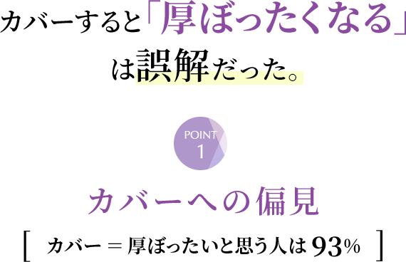カバーすると「厚ぼったくなる」は誤解だった。①カバーへの偏見　カバー＝厚ぼったいと思う人は93％