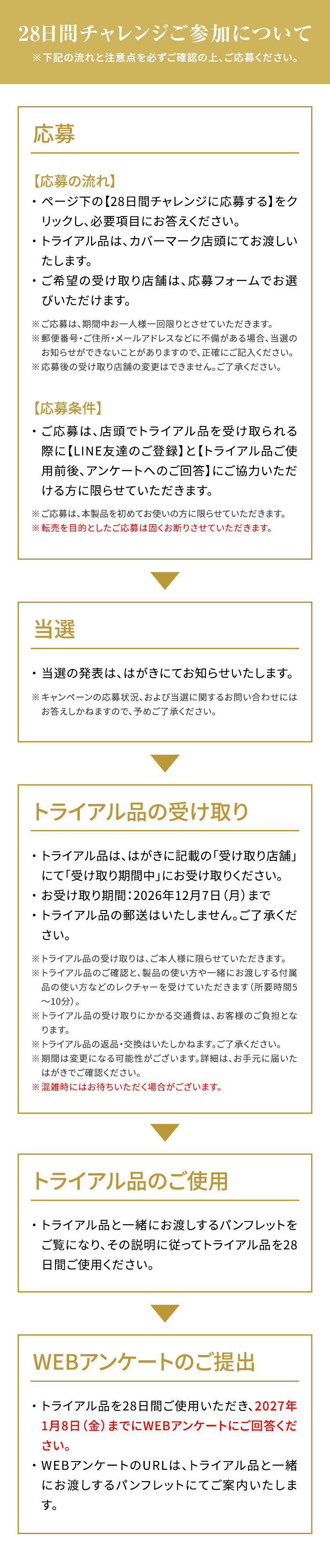 28日間チャレンジご参加について