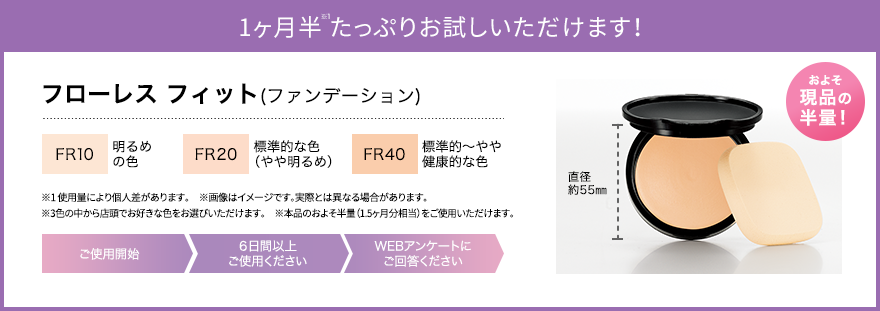 １ヶ月半たっぷりお試しいただけます