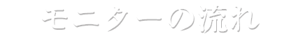 ご応募からモニター品お届けまでの流れ