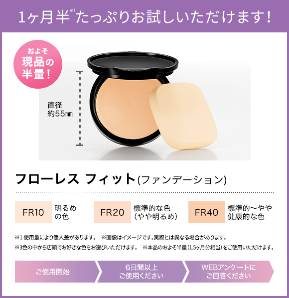 カバーマーク フローレス フィット｜シミが消える。肌が艶めく。無料