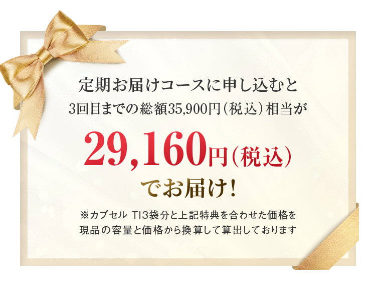 定期お届けコースに申し込むと3回目までの総額35,900円（税込）相当が29,160円（税込）でお届け！※カプセル TI3袋分と上記特典を合わせた価格を現品の容量と価格から換算して算出しております