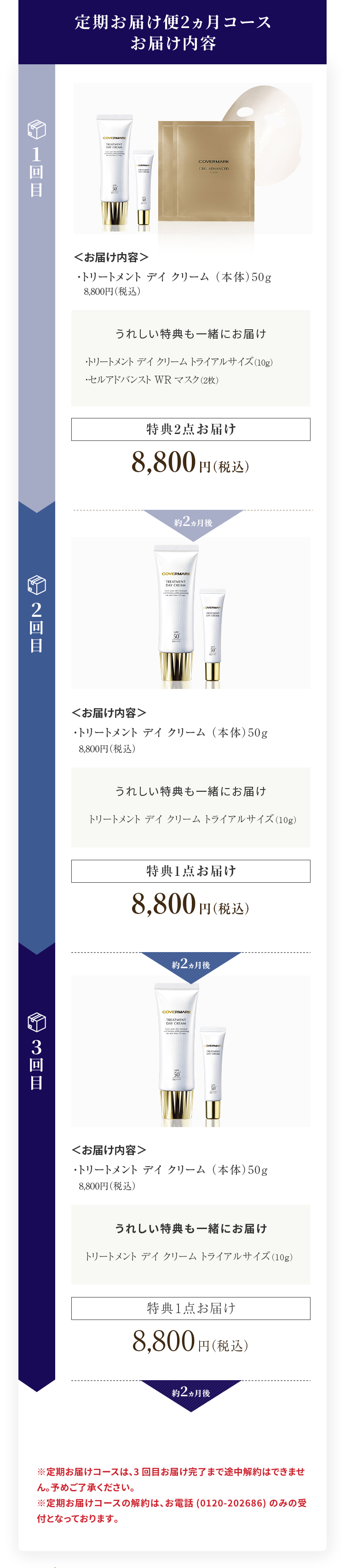 定期お届け便2ヵ月コースお届け内容 1回目＜お届け内容＞・トリートメント デイ クリーム （本体）50g 8,800円（税込）うれしい特典も一緒にお届け・トリートメント デイ クリーム トライアルサイズ（10g）・セルアドバンスト WR マスク（2枚）本体＋特典2点お届け8,800円（税込）約2ヵ月後 2回目＜お届け内容＞ ・トリートメント デイ クリーム （本体）50g 8,800円（税込） うれしい特典も一緒にお届け ・トリートメント デイ クリーム トライアルサイズ（10g） リフィル＋特典1点お届け 8,800円（税込） 約2ヵ月後 3回目＜お届け内容＞ ・トリートメント デイ クリーム （本体）50g 8,800円（税込） うれしい特典も一緒にお届け ・トリートメント デイ クリーム トライアルサイズ（10g） リフィル＋特典1点お届け 8,800円（税込） 約2ヵ月後 4回目以降のお届け内容は1回目の内容(特典2点をセットでお届け)から繰り返しとなります ※定期お届けコースは、3回目お届け完了まで途中解約はできません。予めご了承ください。 ※定期お届けコースの解約は、お電話(0120-202686)のみの受付となっております。