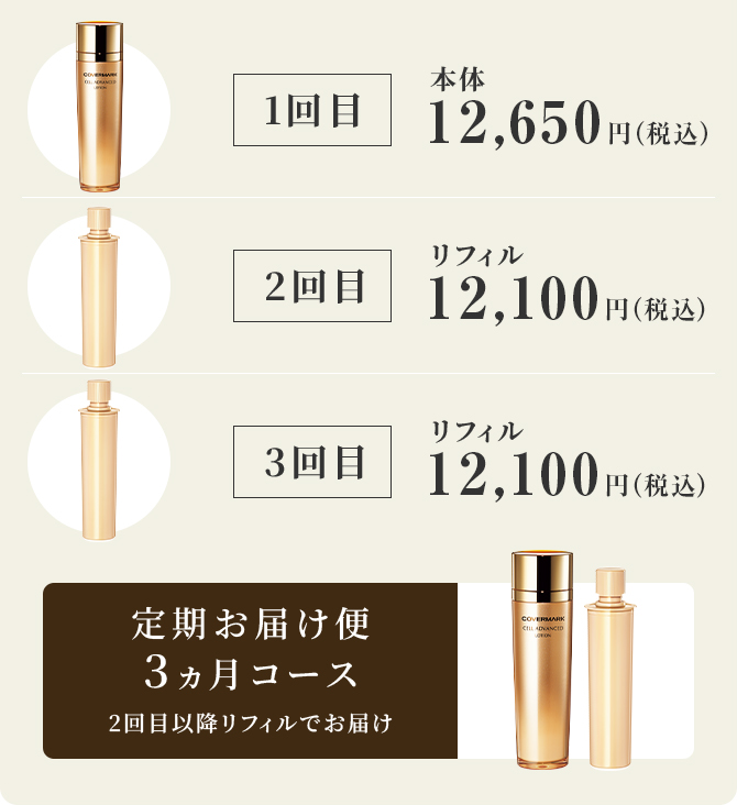 1回目本体12,650円（税込） 2回目リフィル12,100円（税込） 3回目リフィル12,100円（税込） 定期お届け便3ヵ月コース 2回目以降リフィルでお届け