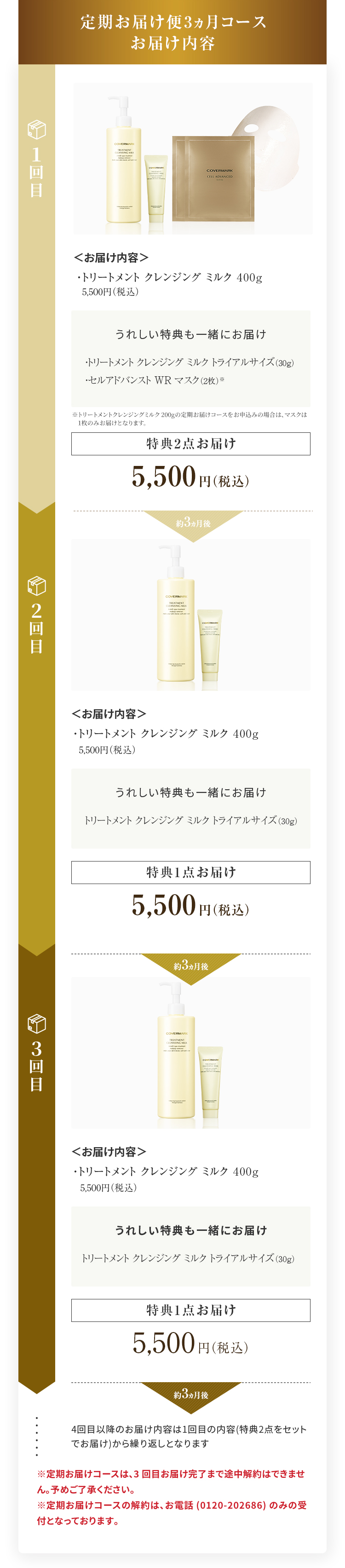 
		  定期お届け便3ヵ月コースお届け内容
		  1回目＜お届け内容＞
		  ・トリートメント クレンジングミルク （本体）400g 5,500円（税込）
		  うれしい特典も一緒にお届け
		  ・トリートメント クレンジングミルク トライアルサイズ（30g）
		  ・セルアドバンスト WR マスク（2枚）本体＋特典2点お届け12,650円（税込）
		  約3ヵ月後 2回目＜お届け内容＞ 
		  ・トリートメント クレンジングミルク （本体）400g 5,500円（税込） 
		  うれしい特典も一緒にお届け 
		  ・トリートメント クレンジングミルク トライアルサイズ（30g） 特典1点お届け 5,500円（税込） 
		  約3ヵ月後 3回目＜お届け内容＞ 
		  ・トリートメント クレンジングミルク （本体）400g 5,500円（税込） 
		  うれしい特典も一緒にお届け 
		  ・トリートメント クレンジングミルク トライアルサイズ（30g） 特典1点お届け 5,500円（税込） 
		  約3ヵ月後 4回目以降のお届け内容は1回目の内容(特典2点をセットでお届け)から繰り返しとなります 
		  ※定期お届けコースは、3回目お届け完了まで途中解約はできません。予めご了承ください。 
		  ※定期お届けコースの解約は、お電話(0120-202686)のみの受付となっております。
