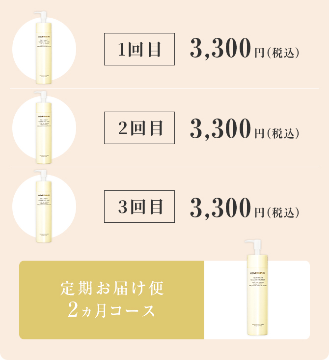 1回目本体3,300円（税込） 2回目3,300円（税込） 3回目3,300円（税込） 定期お届け便2ヵ月コース 2回目以降リフィルでお届け