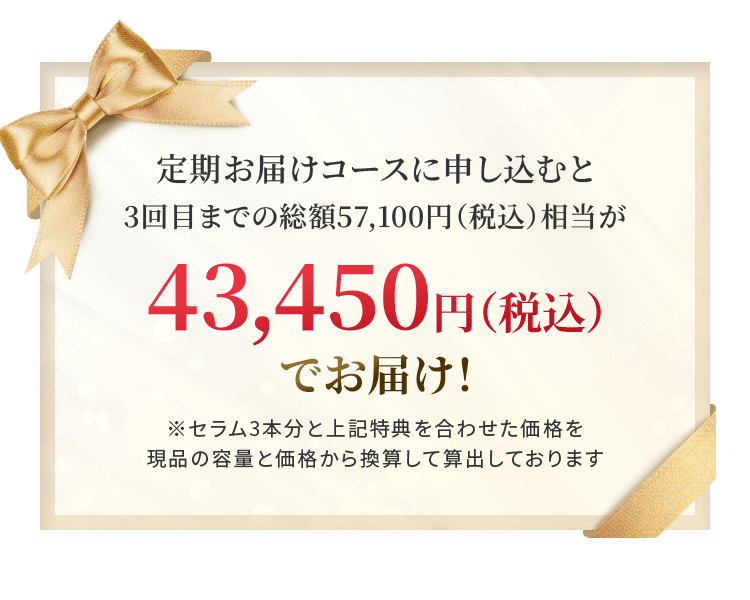 定期お届けコースに申し込むと3回目までの総額57,100円（税込）相当が43,450円（税込）でお届け！※セラム3本分と上記特典を合わせた価格を現品の容量と価格から換算して算出しております