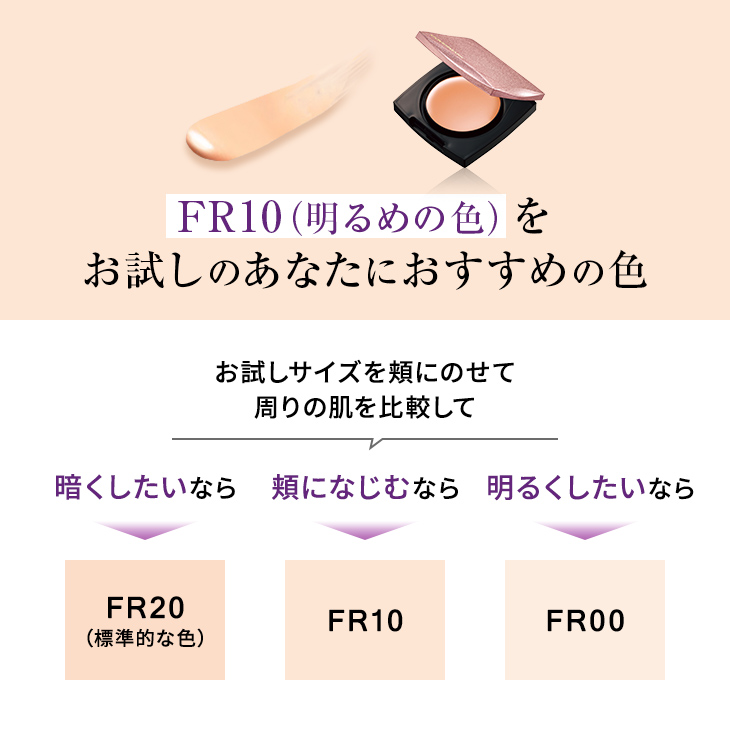 フローレス フィット 特別セット