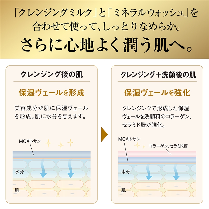 大容量サイズ カバーマーク トリートメント クレンジングミルク 400g