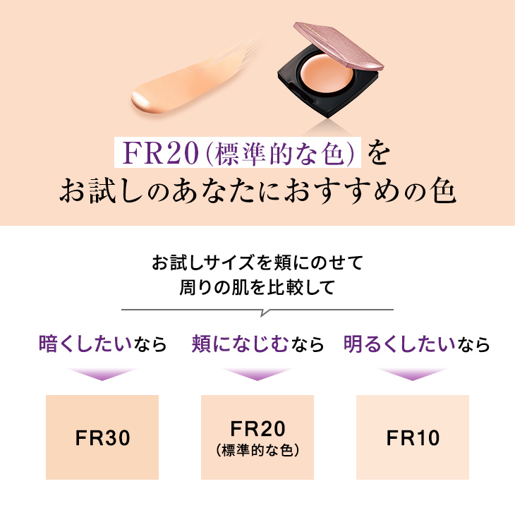 フローレス フィット 特別セット