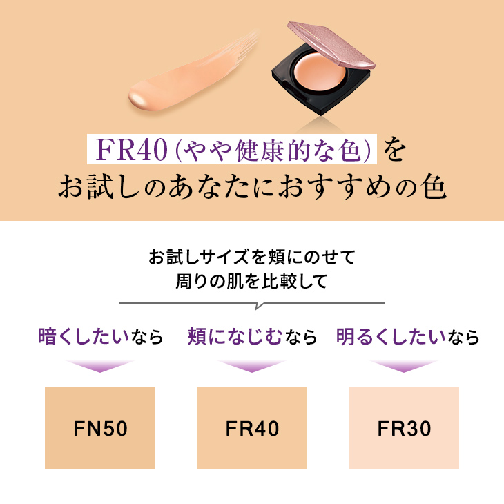 フローレス フィット 特別セット