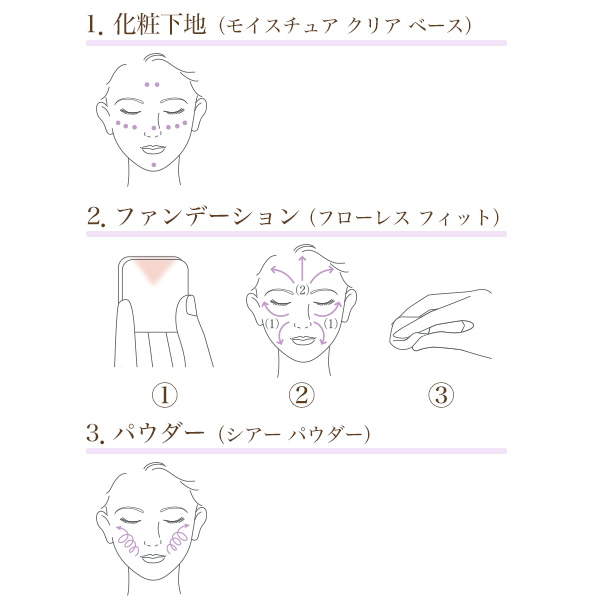 ファンデーション｜シミをカバーするフローレスフィット ...