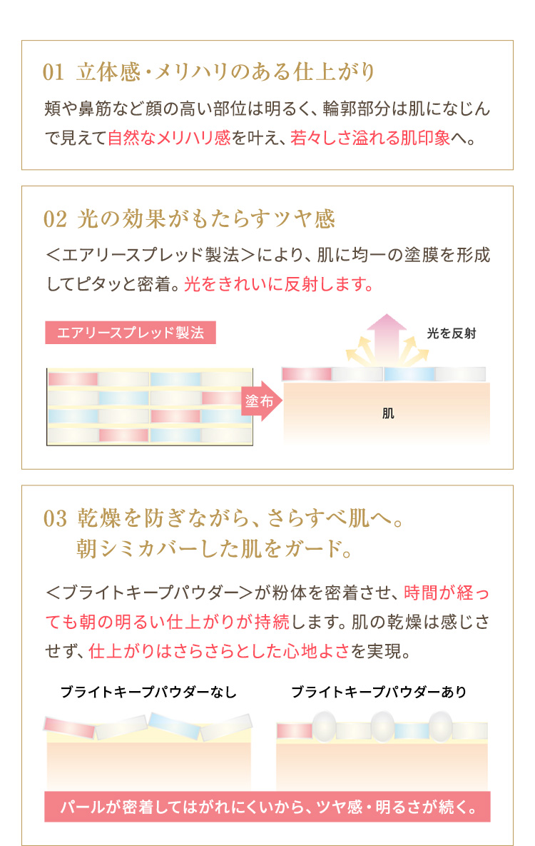 フェイスアップ プレストパウダー - カバーマーク 公式