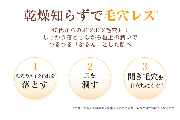 乾燥知らずで毛穴レス 40代からのポツポツ毛穴も！しっかり落としながら極上の潤いでつるつる「ぷるん」とした肌へ
