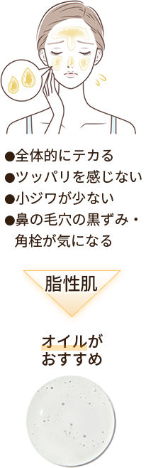 ・全体的にテカる ・ツッパリを感じない ・小ジワが少ない ・鼻の毛穴の黒ずみ・角栓が気になる 【脂性肌】オイルがおすすめ