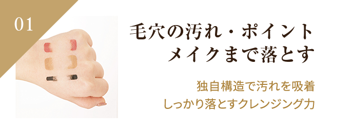 毛穴の汚れ・ポイント メイクまで落とす 独自構造で汚れを吸着 しっかり落とすクレンジング力