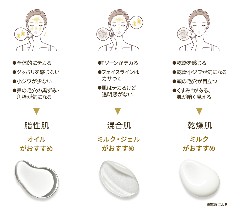 カバーファンデーションのエキスパートブランド カバーマーク