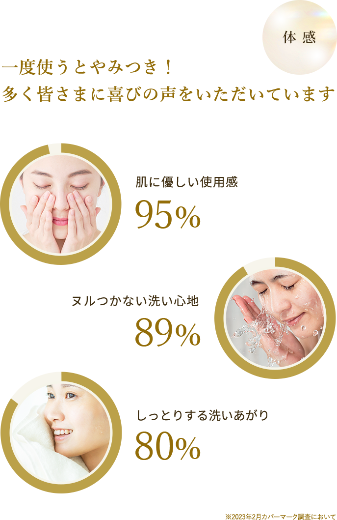 カバーファンデーションのエキスパートブランド カバーマーク