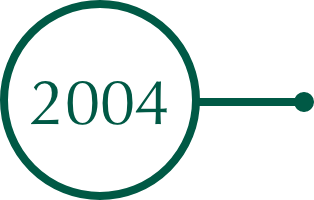 2004