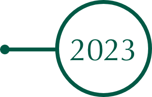 2023