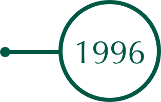 1996