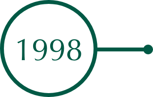 1998