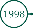 1998