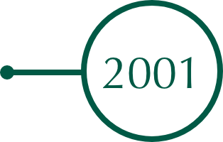 2001