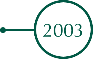 2003
