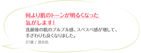 何より肌のトーンが明るくなった気がします！洗顔後の肌のプルプル感、スベスベ感が増して、手ざわりも良くなりました。 37歳 / 混合肌