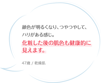 顔色が明るくなり、つやつやして、ハリがある感じ。化粧した後の肌色も健康的に見えます。 47歳 / 乾燥肌