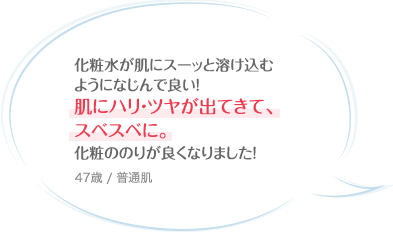 化粧水が肌にスーッと溶け込むようになじんで良い！肌にハリ・ツヤが出てきて、スベスベに。化粧ののりが良くなりました！ 47歳 / 普通肌